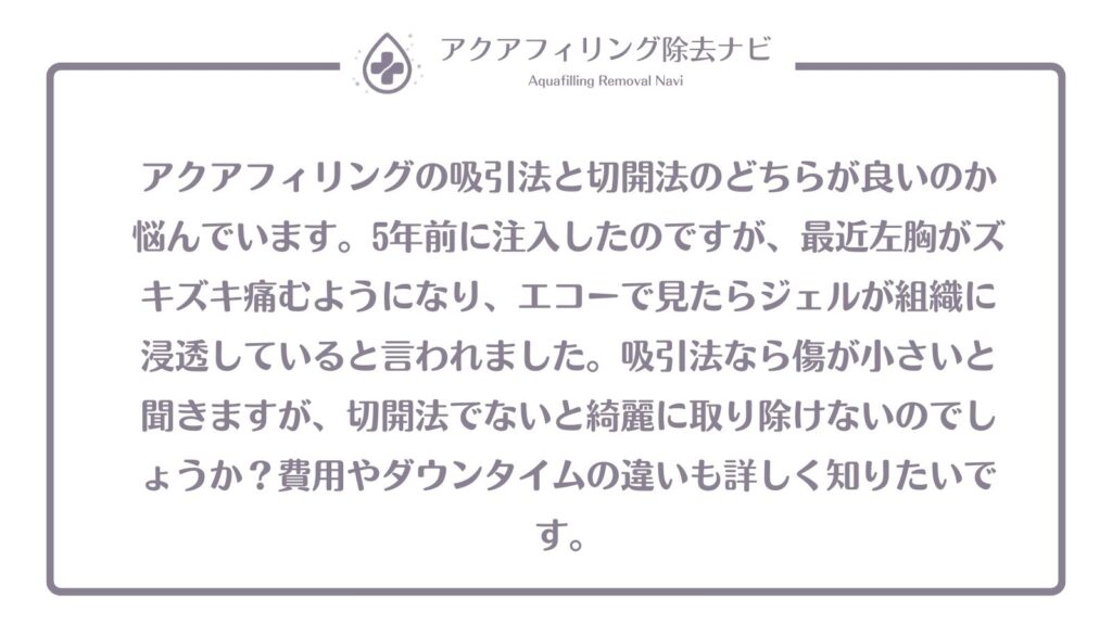 アクアフィリング除去 吸引法 切開法